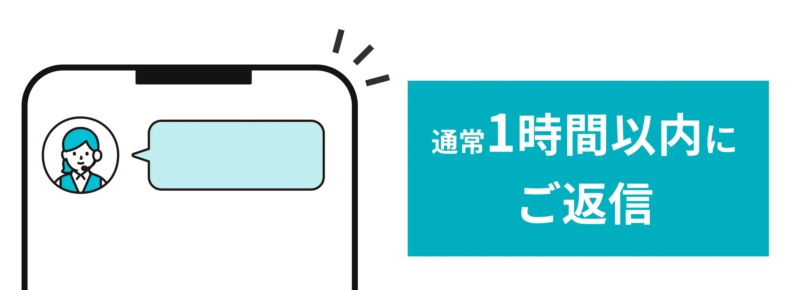 カスタマーサポートは1時間以内に返信