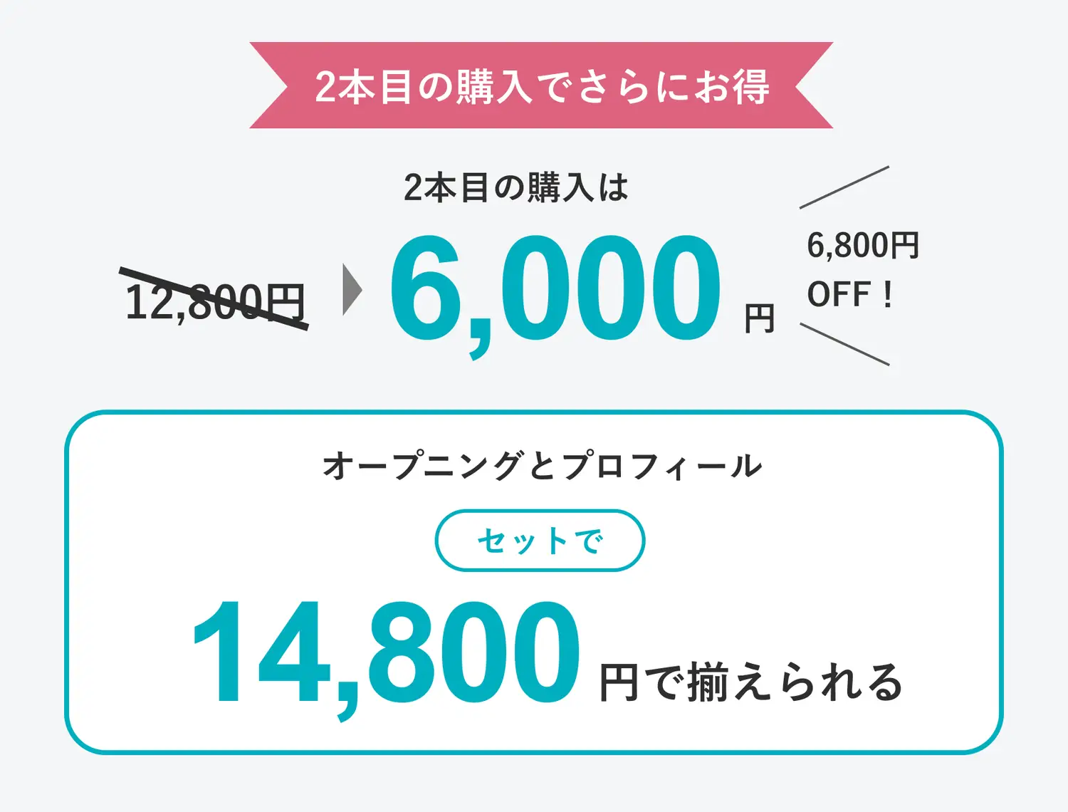 6500円で結婚式ムービーが作成可能